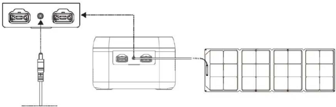 Mestic MBP-1000 - PV-opladning - 1