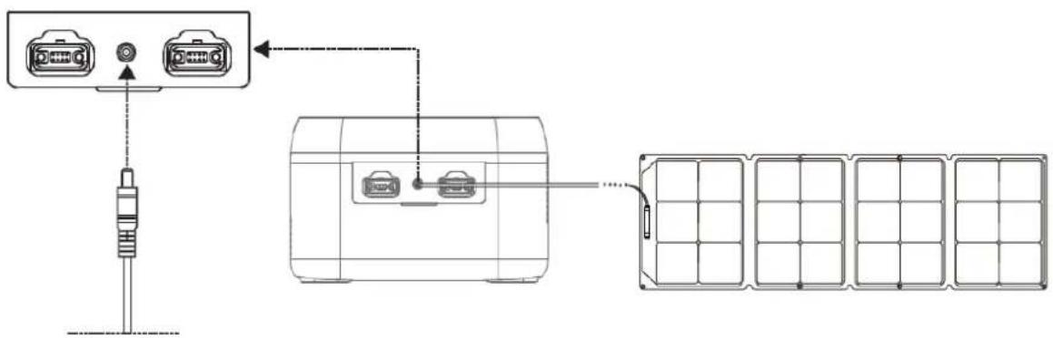 Mestic MBP-1000 - PV-Ladung - 1