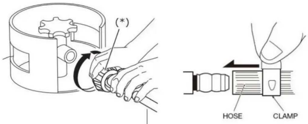 Mestic MGCP-1200 - Collegamento dell'alimentazione del gas - 1