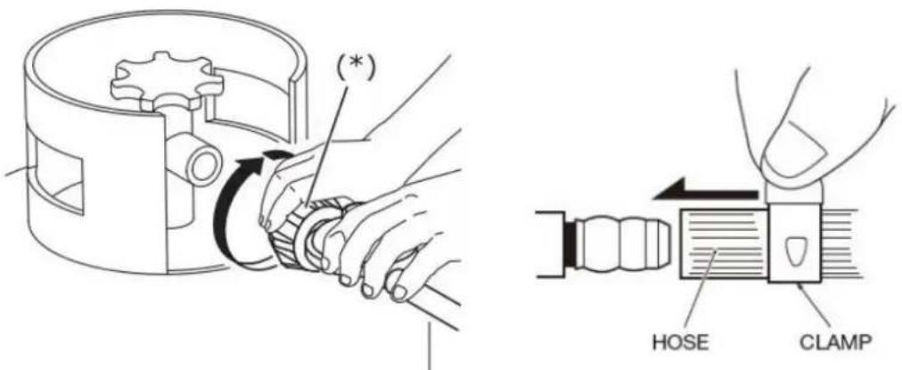 Mestic MGCP-1200 - Anschluss an die Gasversorgung - 1