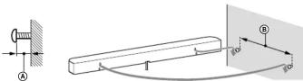 SONY BRAVIA Theatre System 6 - Fixation sur un mur - 1