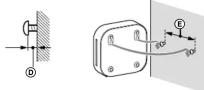 SONY BRAVIA Theatre System 6 - Fixation sur un mur - 3