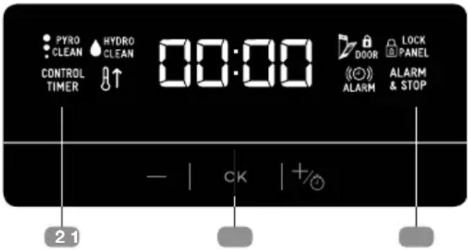 TEKA HSB 6250 P - Descripción del reloj electrónico - 1