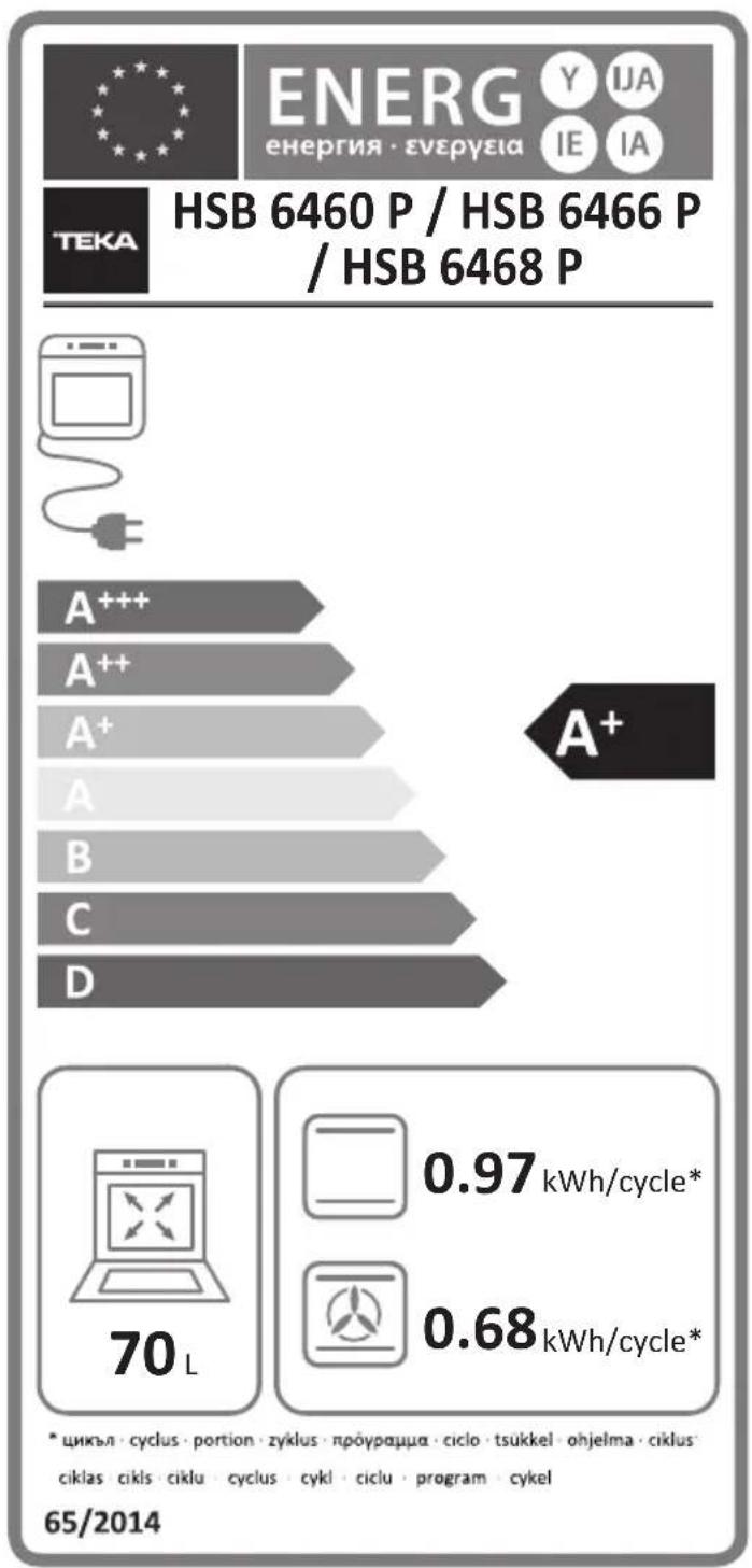 TEKA HSB 6250 P - COUPURE DE COURANT PENDANT LE PROCESSUS DE PYROLYSE - 3
