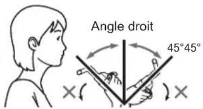 Angle droit 45°45°