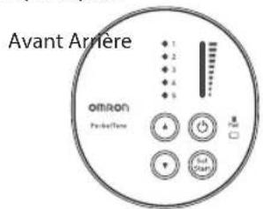 Avant Amiere Omron PerkinTime 1 2 3 4 5 Set (Start)