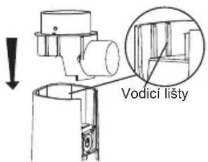 Vodicí lišty