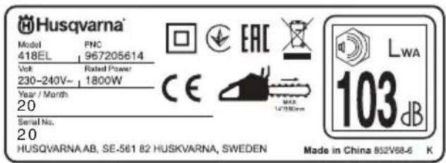 HUSQVARNA 420EL - Pakkauksen sisältö: - 7