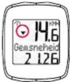 SIGMA BC 12.12 - Algemeen - 1