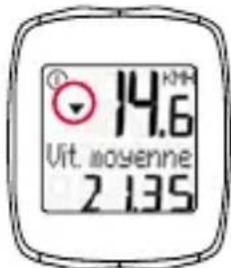 SIGMA BC 12.12 - Généralités - 1