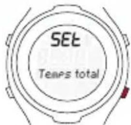 SIGMA PC 15.11 - TEMPS TOTAL - 1