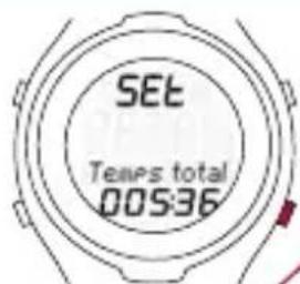 SIGMA PC 15.11 - TEMPS TOTAL - 5
