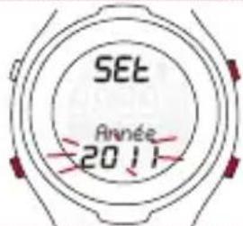 SIGMA PC 15.11 - DATE - 2