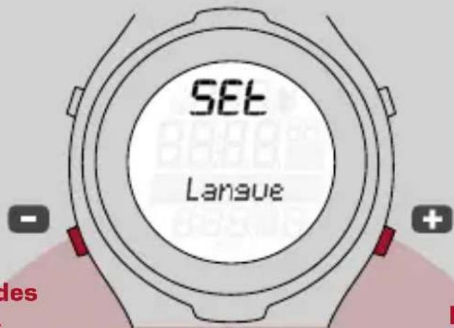 SIGMA PC 15.11 - MoDE DE RéGLAGE - 1