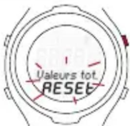 SIGMA PC 15.11 - RÉINITIALISER LES VALEURS D'ENTRAÎNEMENT - 1