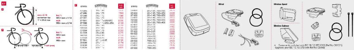SIGMA BC 16.12 - 10