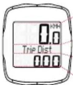 SIGMA BC 16.12 - Display layout - 1