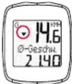 SIGMA BC 12.12 STS - Allgemein - 1