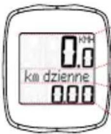 SIGMA BC 12.12 STS - Struktura wyświetlacza - 1