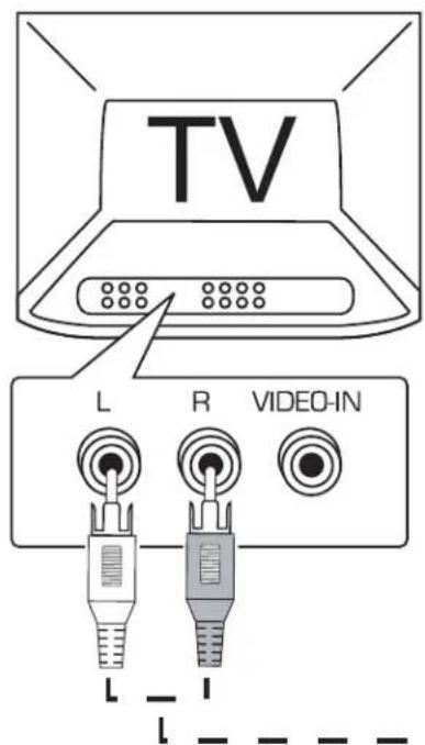 Vocopro WARRIOR - Connecting Powered Speakers or a Receiver to the WARRIOR - 2