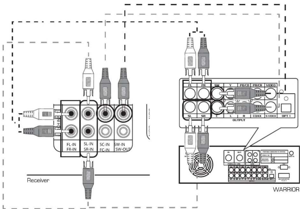 Vocopro WARRIOR - Getting Connected cont. - 1
