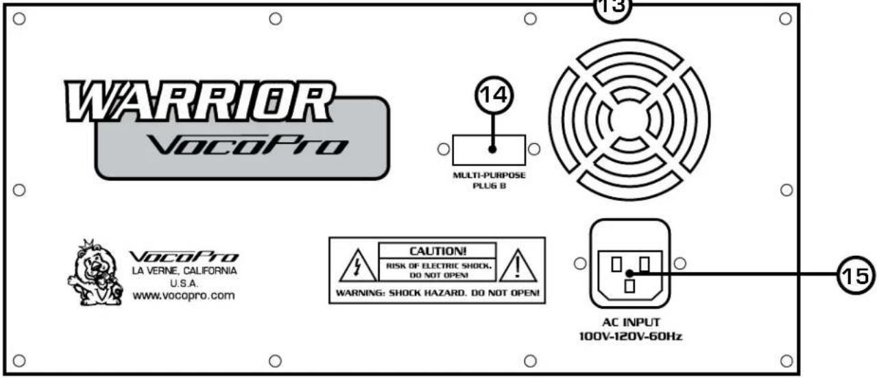 Vocopro WARRIOR - Descriptions and Functions cont. - 2