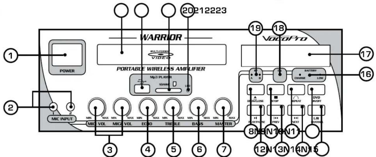 Vocopro WARRIOR - Descriptions & Functions cont. - 1