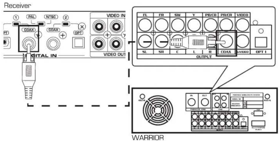 Vocopro WARRIOR - Getting Connected cont. - 1