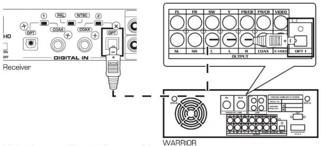 Vocopro WARRIOR - Getting Connected cont. - 2