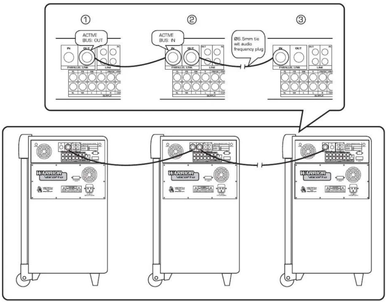 Vocopro WARRIOR - Parallel Link - 1