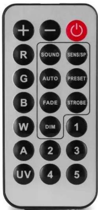 BeamZ EZYBar3 - REMOTE CONTROL - 1