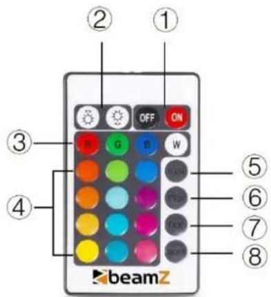 BeamZ BS336 - EFFECT MODE 1 ON THE IRC. - 1