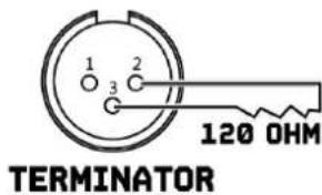 BeamZ LCB246IP - DMX BEDIENUNG - 4