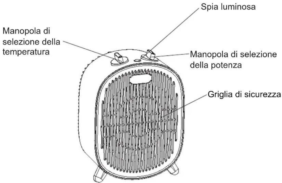 MIDEA NF20-20A - ILLUSTRAZIONI DELLE PARTI - 1