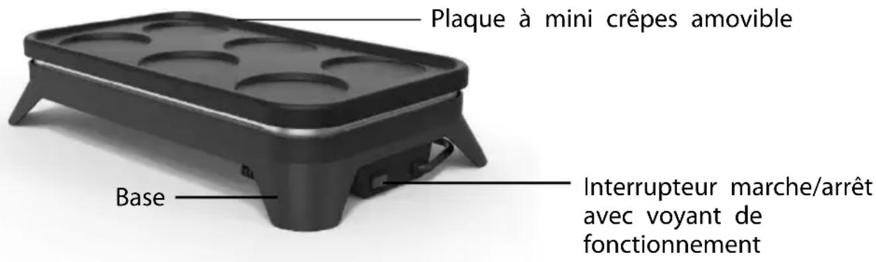 Plaque à mini crêpes amovible Base Interrupteur marche/arrêt avec voyant de fonctionnement