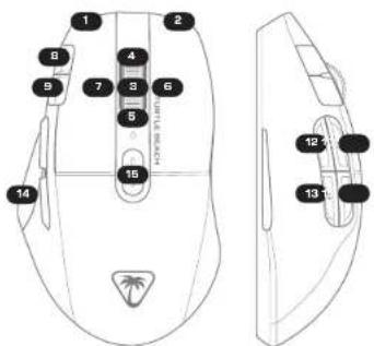 TURTLE BEACH Kone XP Air - SYSTEM REQUIREMENTS - 1