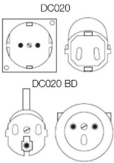 DEWALT DC019 - MAADOITETTU JOHDOLLA 230 VOLTIN JA 16 AMPEERIN PISTORASIAAN YHDISTETTTAVA VALAISIN - 1