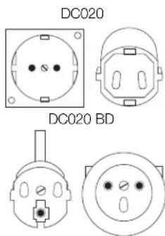 DEWALT DC019 - TIL JORDFORBUNDET,LEDNINGSTILSLUTTET ARBEJDSLAMPE MERKET MED 16A OG DERUNDER OG BEREGNET TIL BRUG I ET NOMINELT 230 V FORSYNINGSKREDSLOB - 1