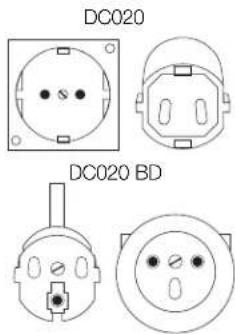 DEWALT DC019 - PER LAMPADA DA LAVORO ALIMENTATA A CORRENTE DI RETE CON SCARICO A TERRA, DI AMPERAGGIO NOMINALE 16 A O INFERiore, PREVISTA PER ALIMENTAZIONE DI TENSIONE NOMINALE 230 V - 1