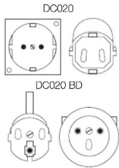 DEWALT DC019 - POUR LES LAMPES DE TRAVAIL AVEC FIL, MISES À LA TERRE, DE 16 A OU MOINS, ET CONCUES POUR ÉTRE UTILISÉES SUR UN CIRCUIT D'ALIMENTATION DE 230 V - 1