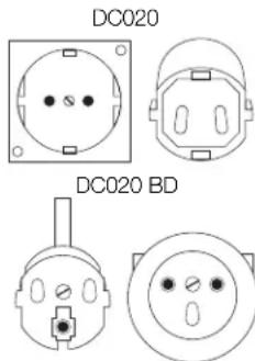 DEWALT DC019 - PARA LANTERNAS PROFISIONAIS DE 16 A E MENOS, DE SISTEMA COM FIOS E COM LIGACAO A TERRA, DESTINADAS A SEREM UTILIZADAS NUM CIRCUito DE ALIMENTacao DE 230 V NOMINAIS - 1