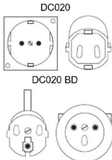 DEWALT DC019 - TIA TEIQMENOY, ENZYPMATOYI NPOBOAEI,ENTAANIO 16 A KAI KATQ KAI NPOBAEIOMENH XPHZE KYKAMONAMA ONOMASTIKH TAZH230V - 1