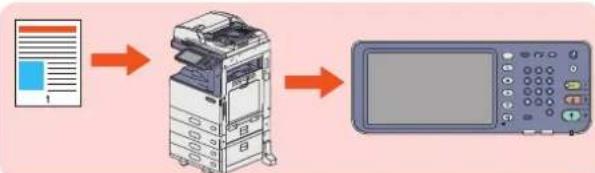 OKI ES9455 MFP - section - 4