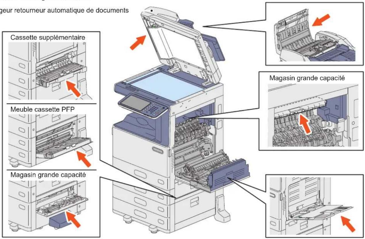 OKI ES9455 MFP - Couvercles du système et options - 1