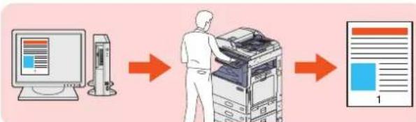 OKI ES9455 MFP - section - 8
