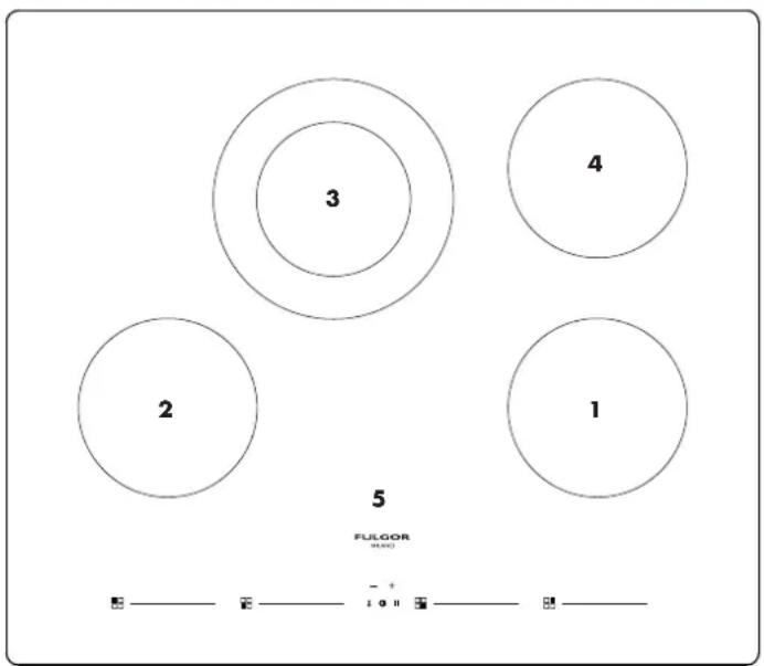 Fulgor Milano F7RT24B1 - When using the cooktop installed over oven - 1
