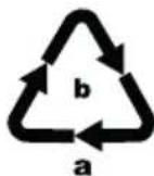 SILVERCREST SRWB 1000 B1 - Recyclage de l'emballage - 2
