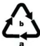 SILVERCREST SRWB 1000 B1 - Bortskaffelse af emballage - 2
