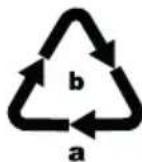 SILVERCREST SRWB 1000 B1 - Disposal of the packaging - 2