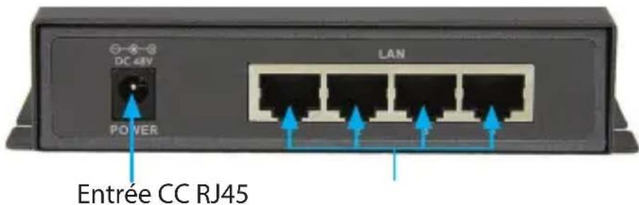 StarTech.com IES51000POE - Vue d'arrière - 1